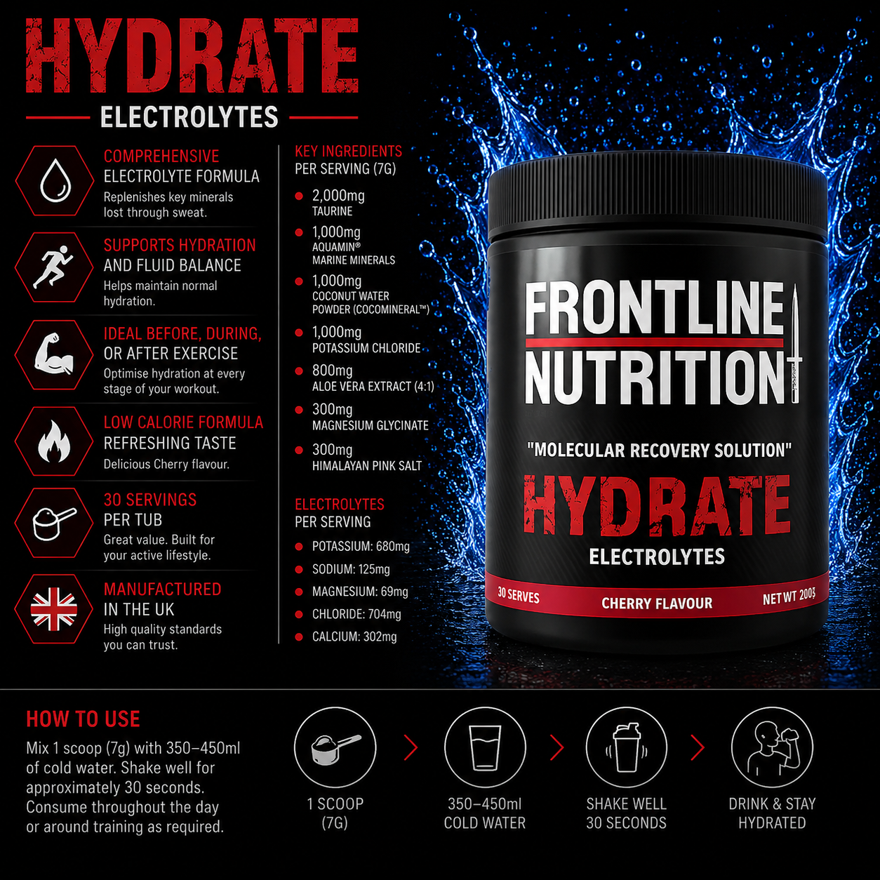 HYDRATE | ELECTROLYTES | 210g